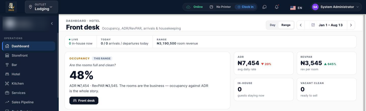 Zeus hotel front desk showing occupancy, average daily rate and revenue per room